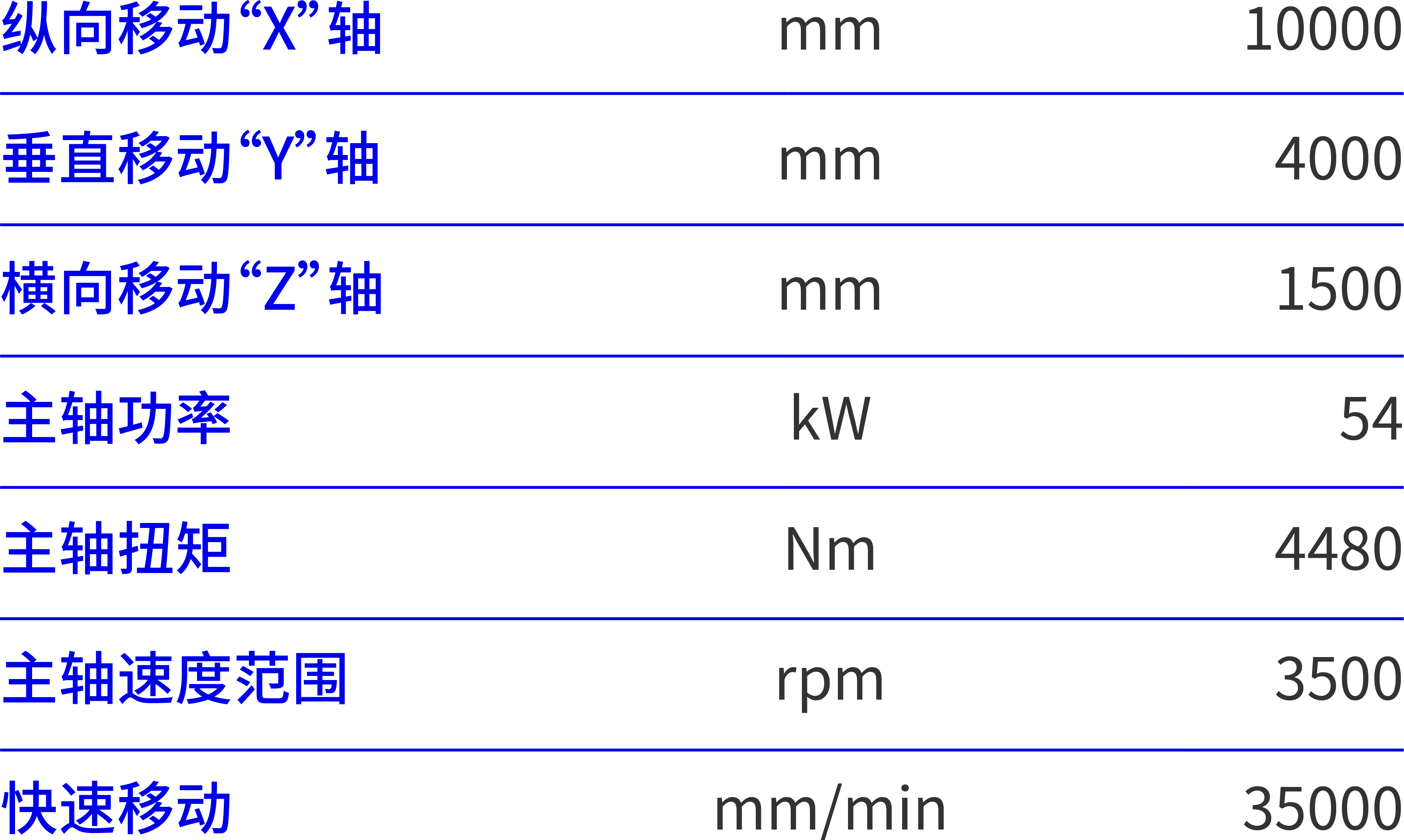 機(jī)器特性.png