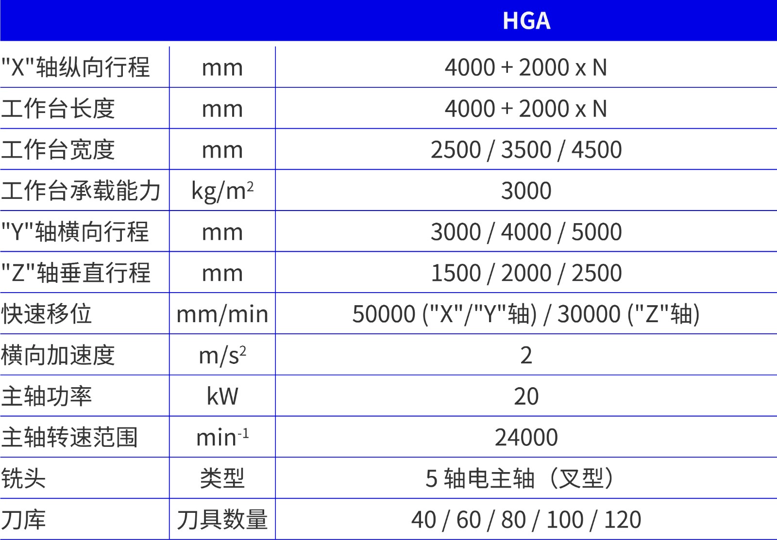 表格_畫板 1.jpg