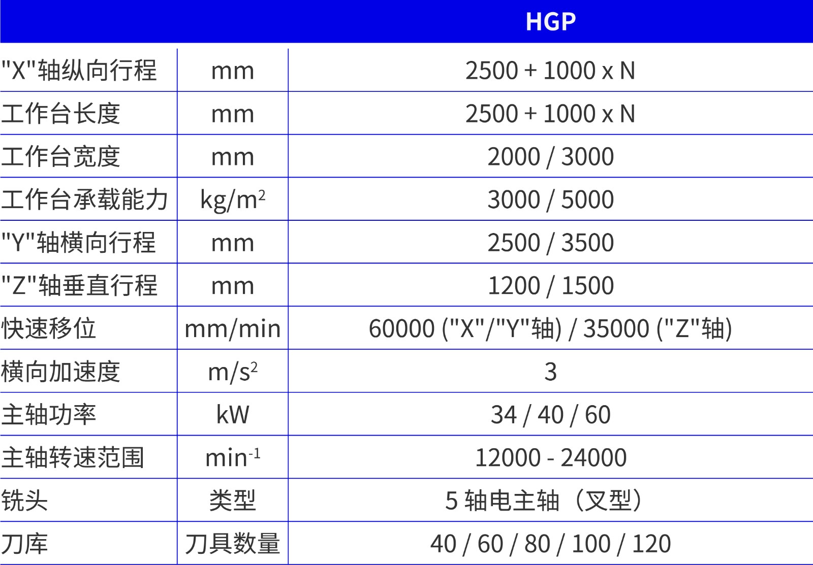 表格-02.jpg